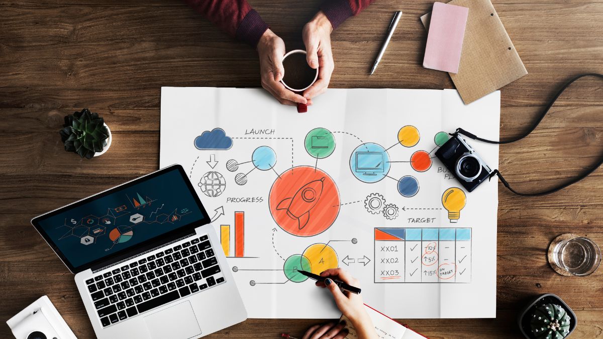 Hobo.Video - Digital Marketing on LinkedIn - LinkedIn Marketing