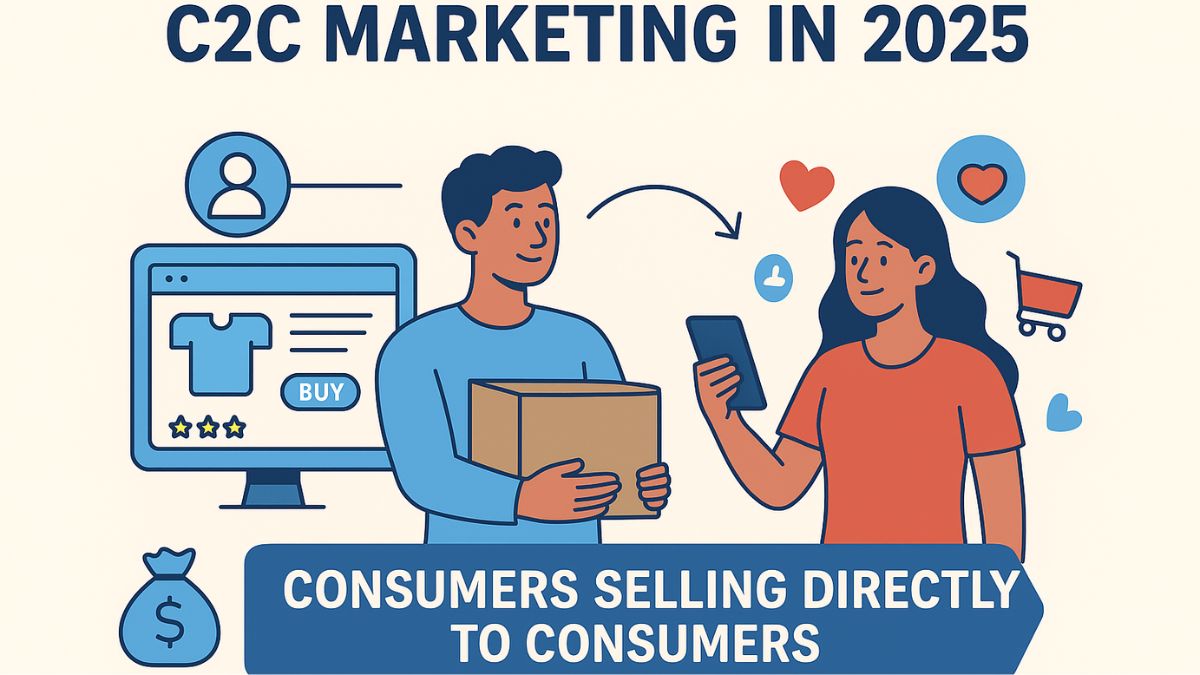 Hobo.Video - C2C Marketing Explained: How Consumers Sell to Consumers in 2025 - C2C marketing