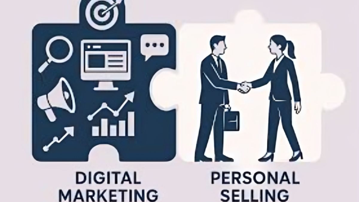 Hobo.Video - Personal Selling - Sales Interaction