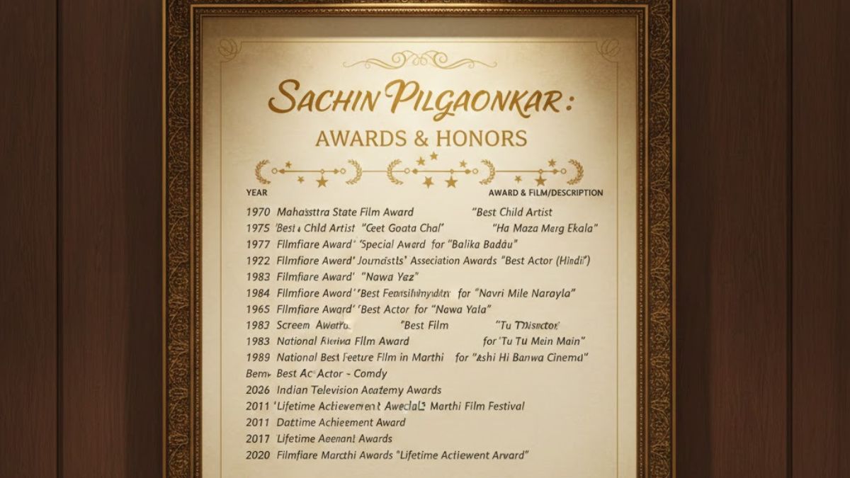 Hobo.Video-Sachin Pilgaonkar Awards List With Year-Wise Details-Information for the audience