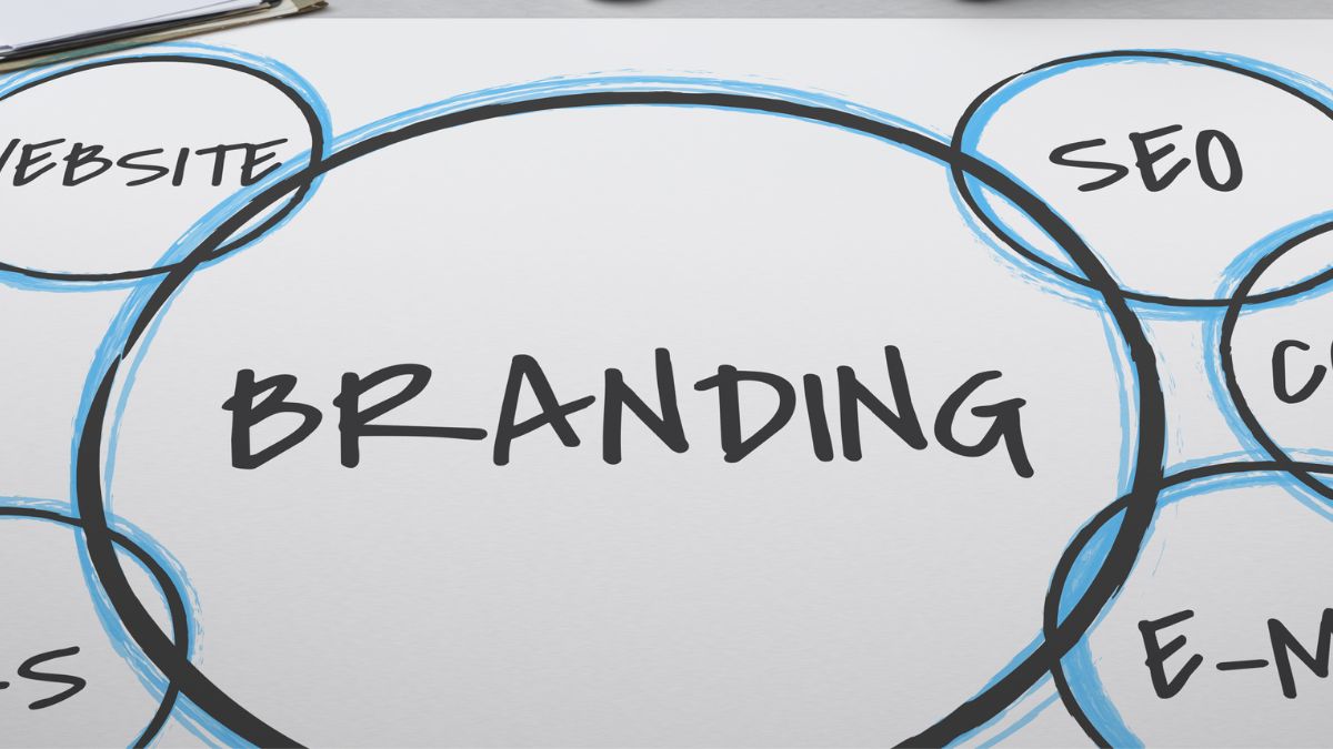 Hobo.Video- Site Branding Tips: Make Your Website Speak Your Brand Language