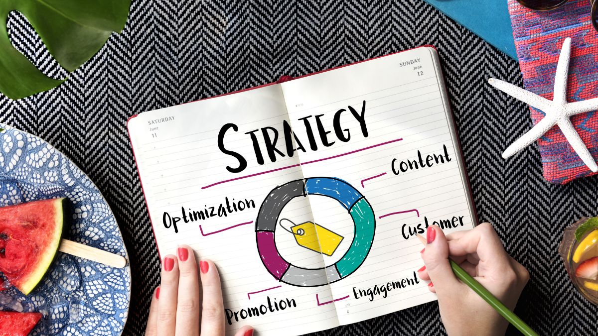 Hobo.Video- Effective Social Media Funnels for D2C Brands, growth.