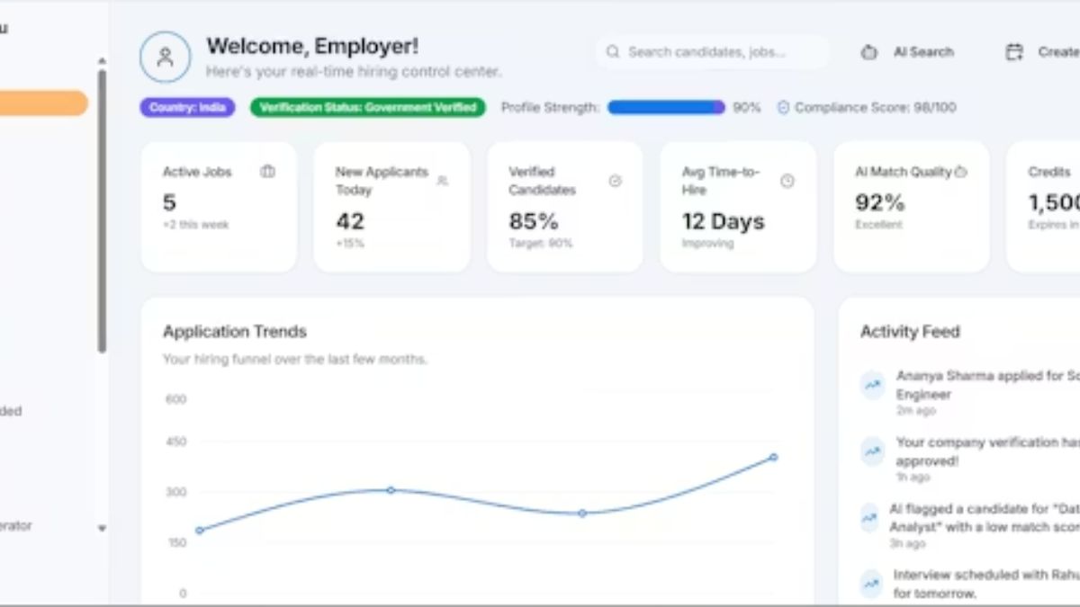 Hobo.Video- How Early-Stage Founders Build Demand Before Hiring Sales