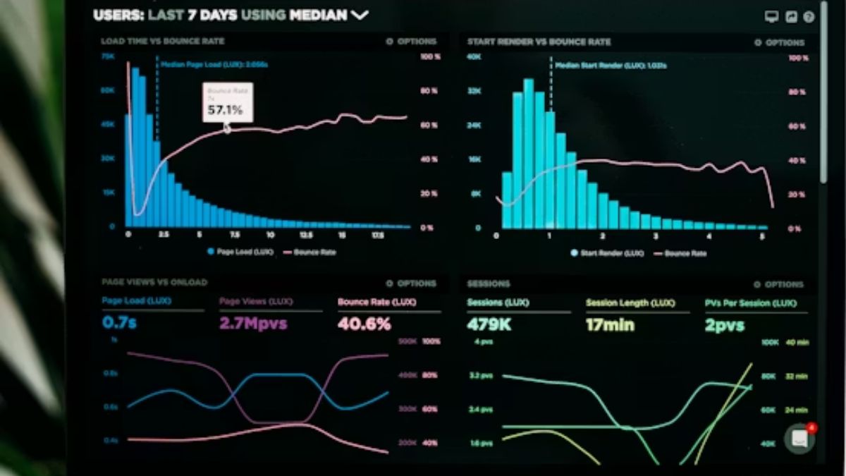 Hobo.Video- YouTube Studio Guide 2025: How to Use It Like a Pro. Guide for YouTube.