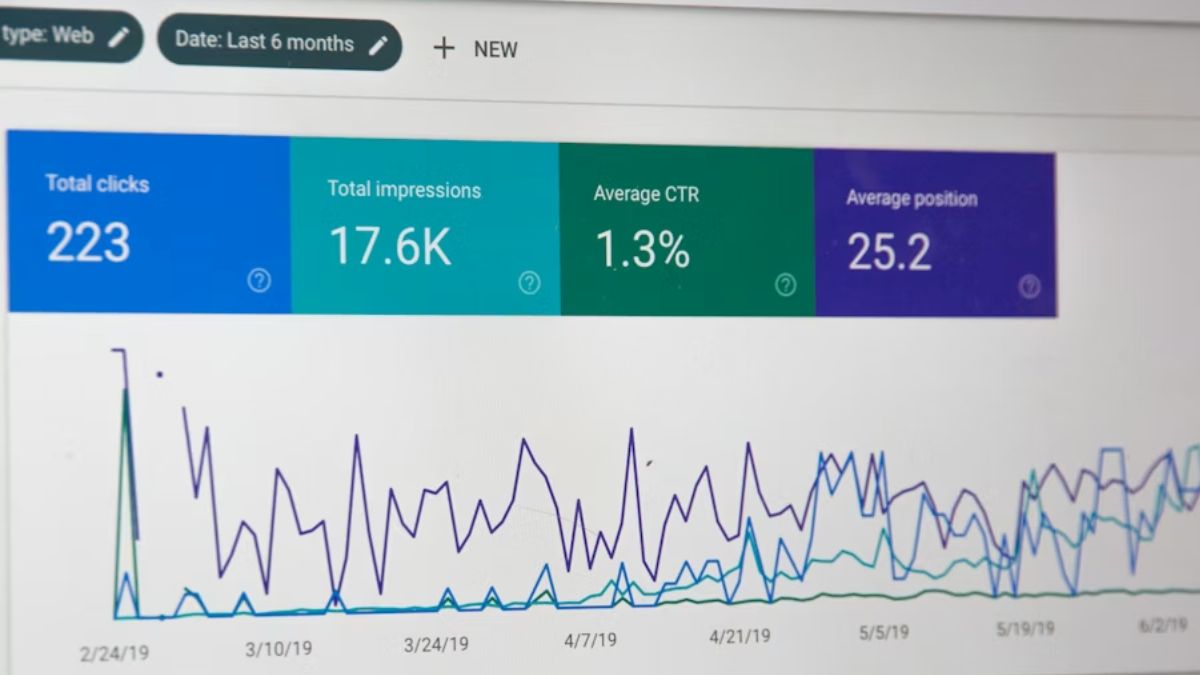 Hobo.Video- History of Google Algorithm Updates: A Complete Timeline.