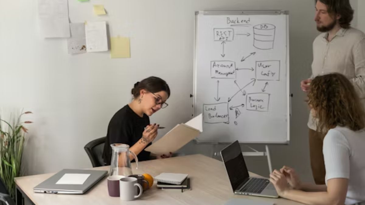 Hobo.Video- Questions Founders Should Ask Before Hiring a Marketing Partner.