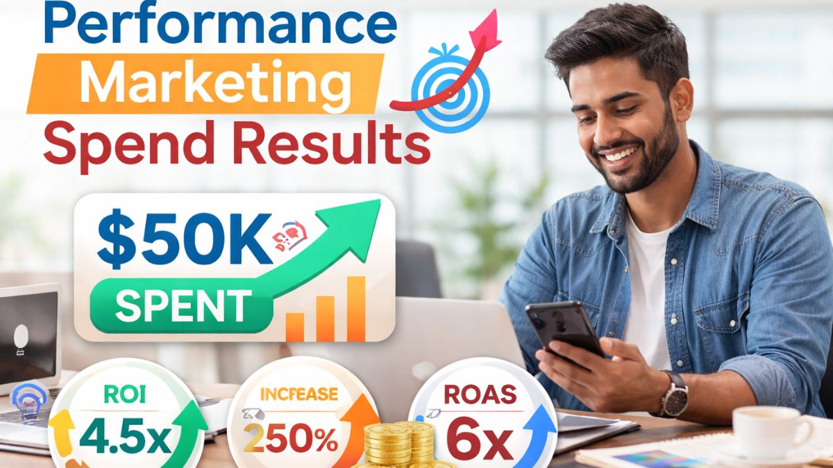 Hobo.Video- I Spent $50K on Performance Marketing – Here’s What Actually Worked