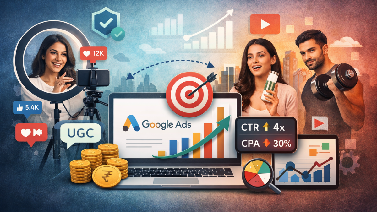 Hobo.Video - How Hobo.Video Boosts Google Ads Performance - UGC Performance Ads