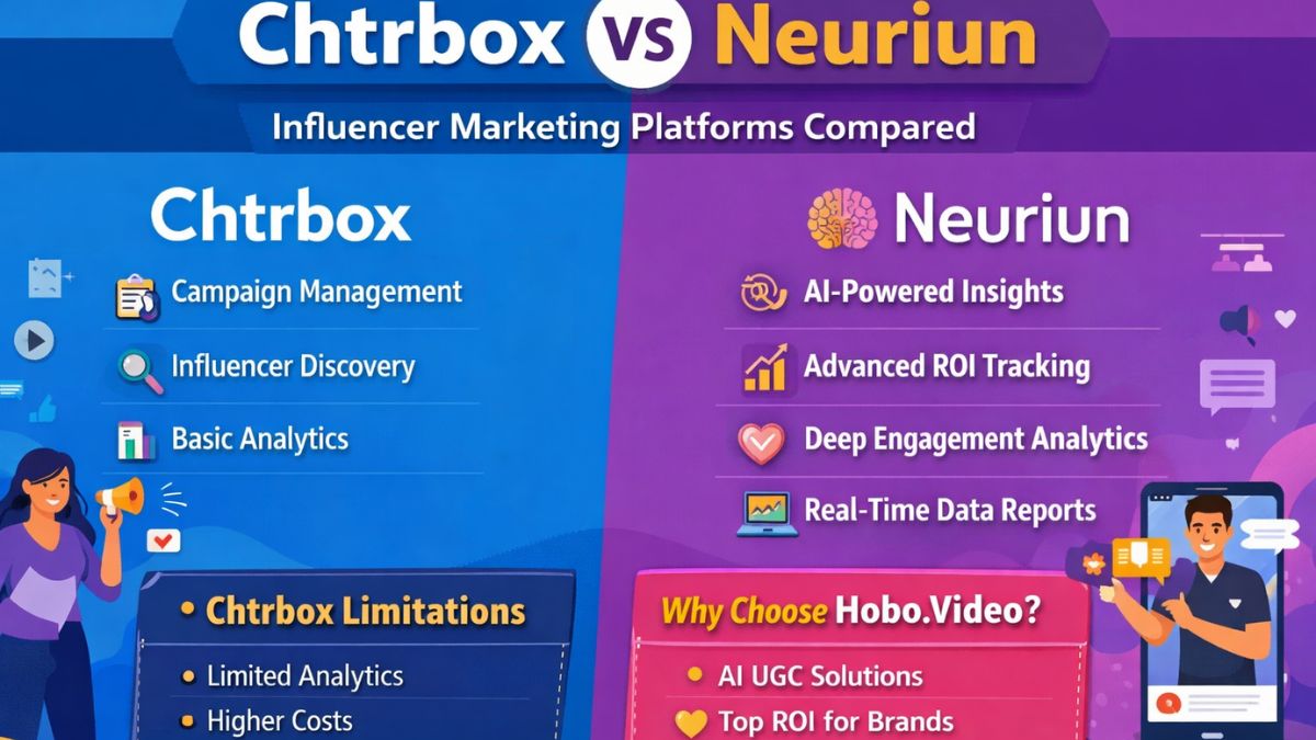 Hobo.Video- Chtrbox vs Neuriun: Influencer Marketing Platforms Compared
