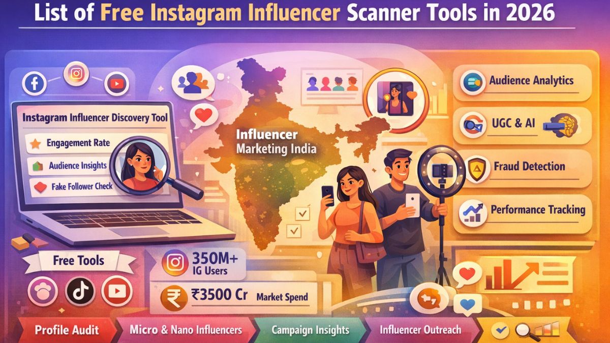 Hobo.Video- List of free Instagram Influencer Scanner Tools in 2026