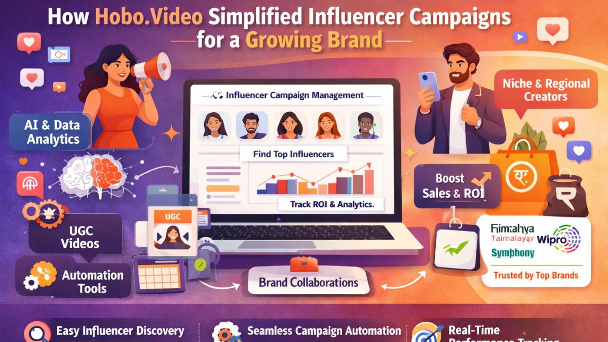 Hobo.Video- How Hobo.Video Simplified Influencer Campaigns for a Growing Brand.