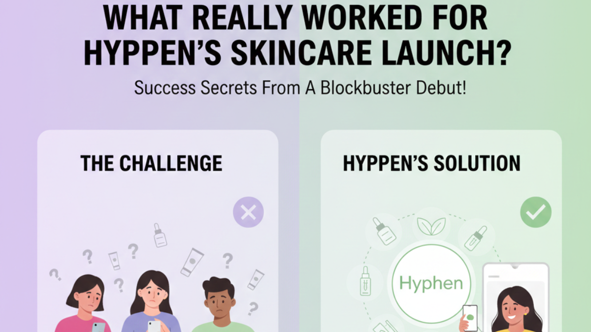 Hobo.Video - What Really Worked for Hyphen’s Skincare Launch? - Hyphen Skincare Launch Case Study