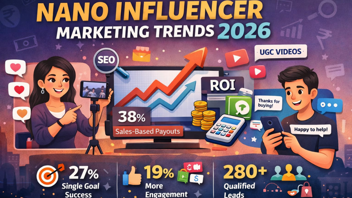 Hobo.Video - Nano-Influencer Survey: What Hobo.Video Data Shows for 2026 - nano influencer marketing