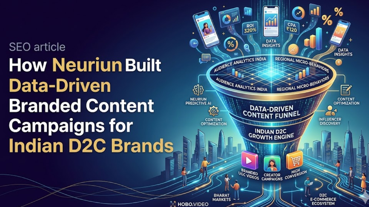 Hobo.Video - How Neuriun Built Data‑Driven Branded Content Campaigns for Indian D2C Brands - Data-driven branded content for Indian D2C
