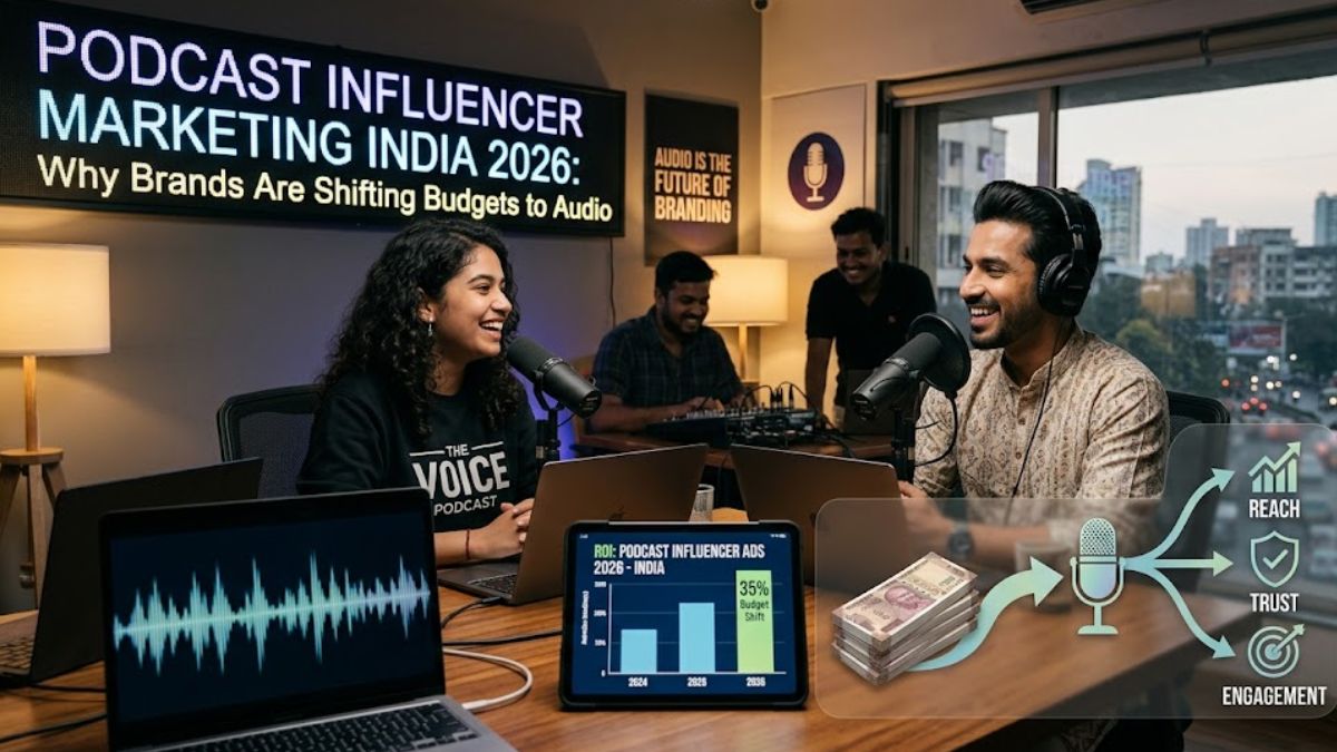 Hobo.Video-Podcast Influencer Marketing India 2026: Why Brands Are Shifting Budgets to Audio Using podcast influencer-Information for the audience