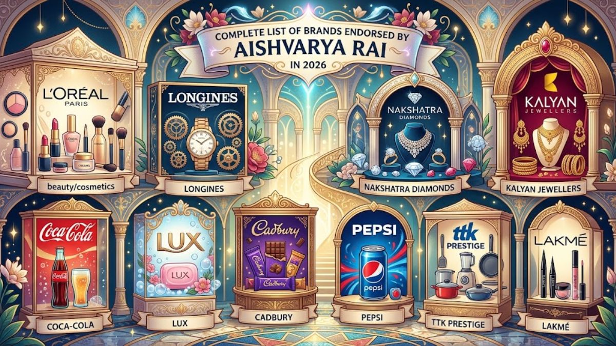 Hobo.Video-Complete List of Brands Endorsed by Aishwarya Rai in 2026-Information for the audience