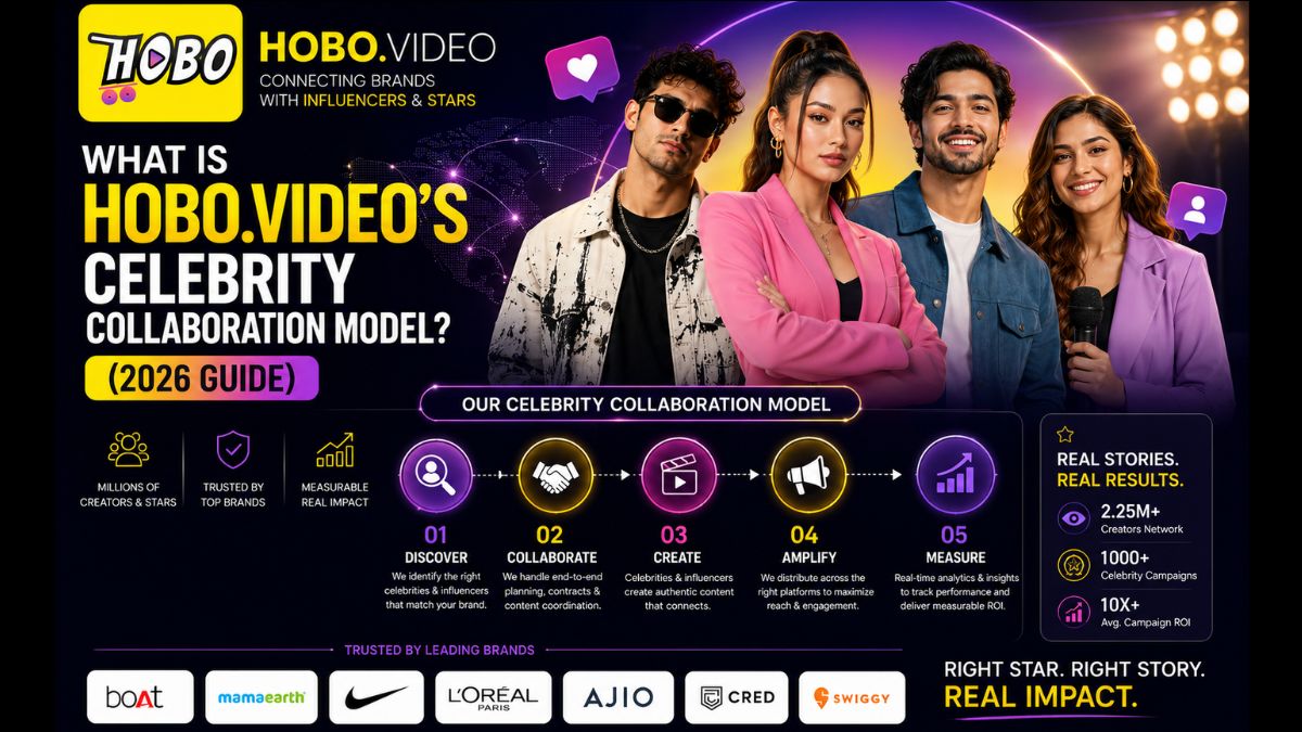 Hobo.Video - What Is Hobo.Video's Celebrity Collaboration Model? (2026 Guide) - Celebrity Collaboration