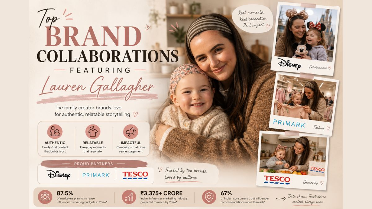 Hobo.Video – Top Brand Collaborations Featuring Lauren Gallagher (2026 Guide) – Lauren Gallagher