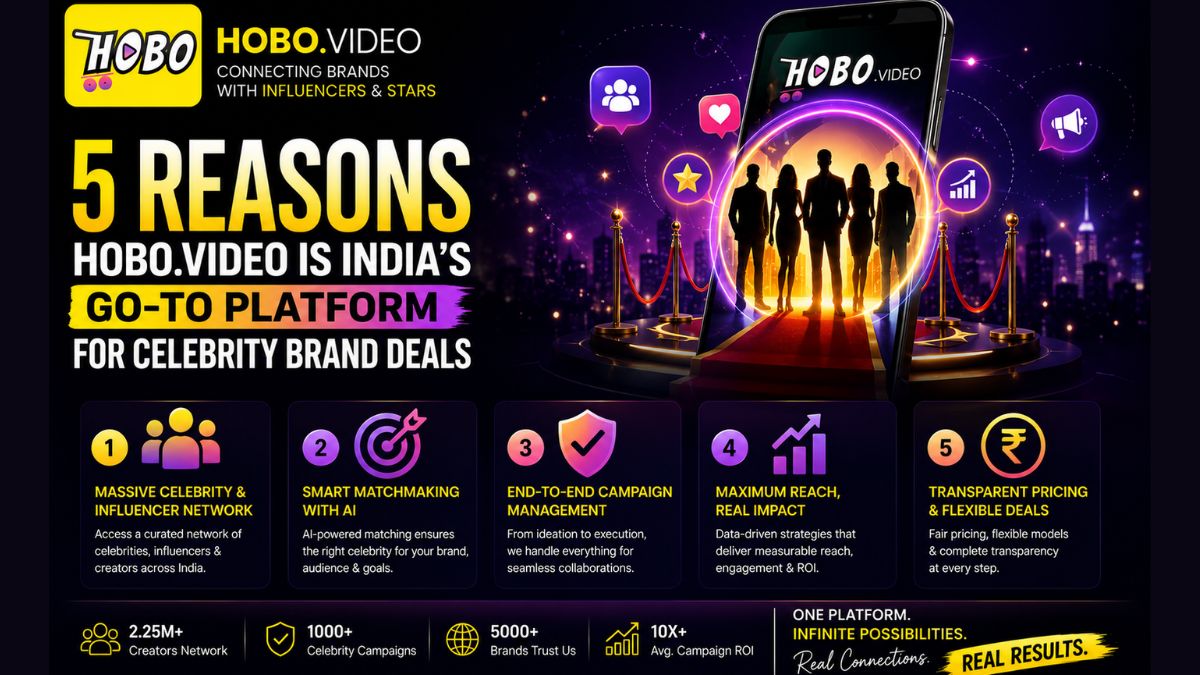 Hobo.Video - 5 Reasons Hobo.Video Is India's Go-To Platform for Celebrity Brand Deals - Celebrity Endorsements