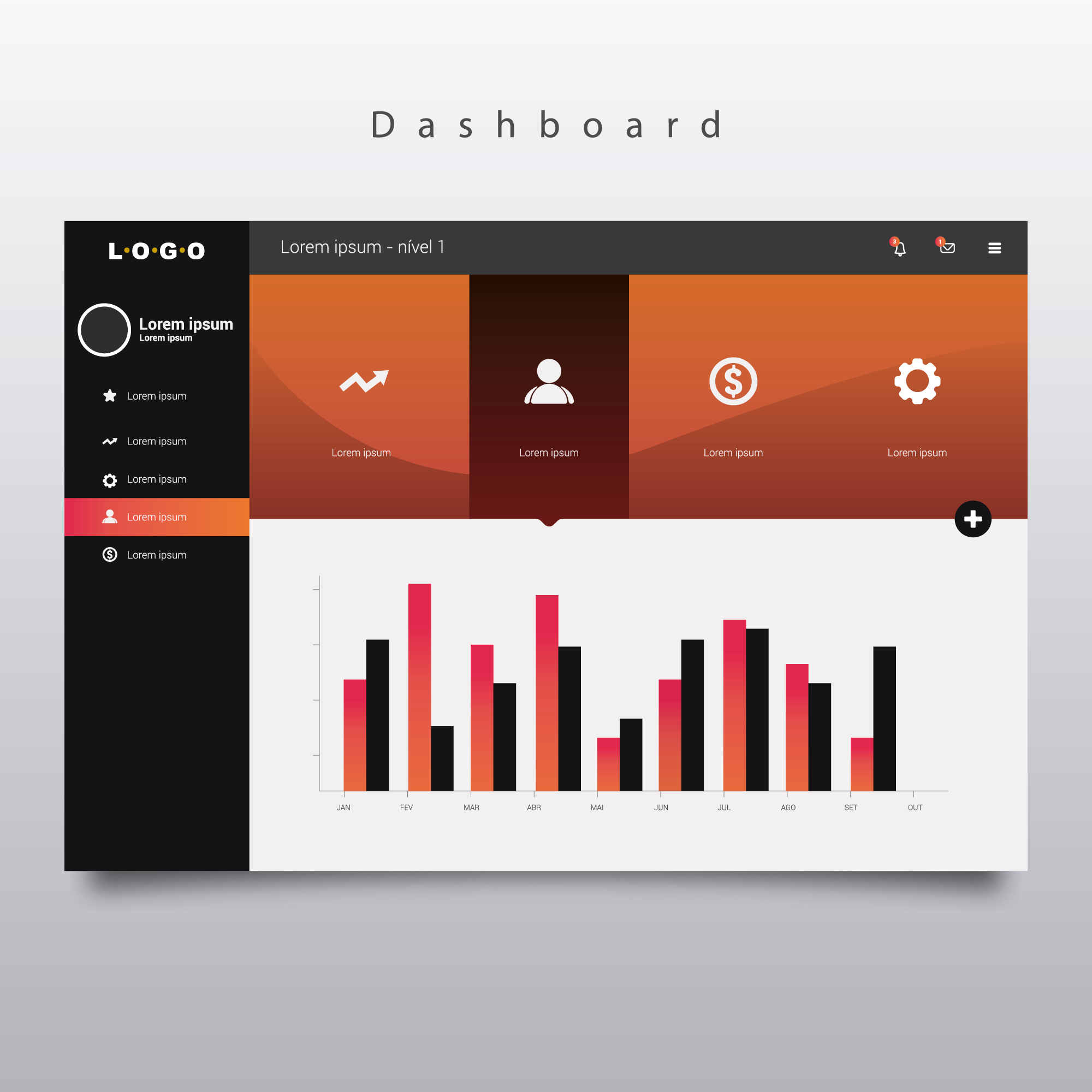 Hobo.Video- how to create a strategic youtube dashboard.