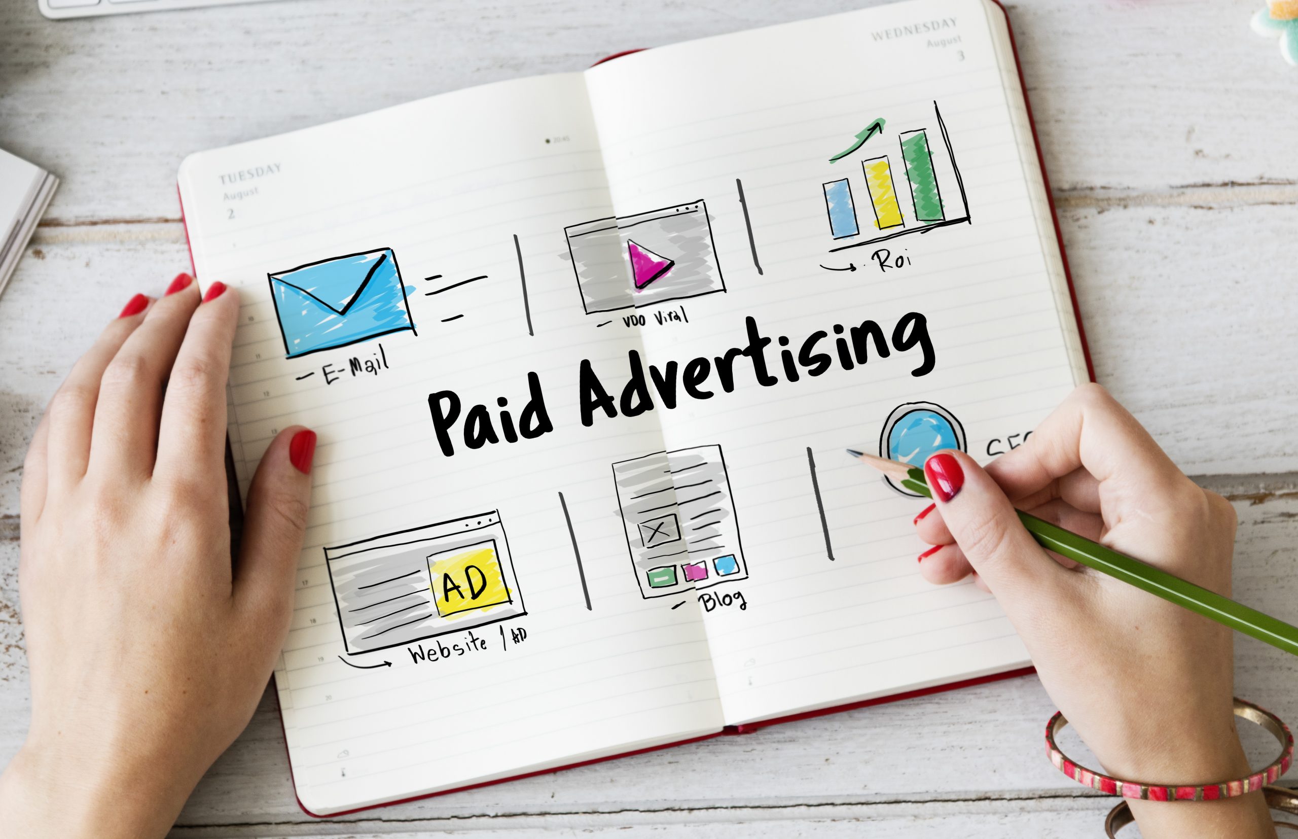 Hobo,Video-paid media trends 2026-paid advertising