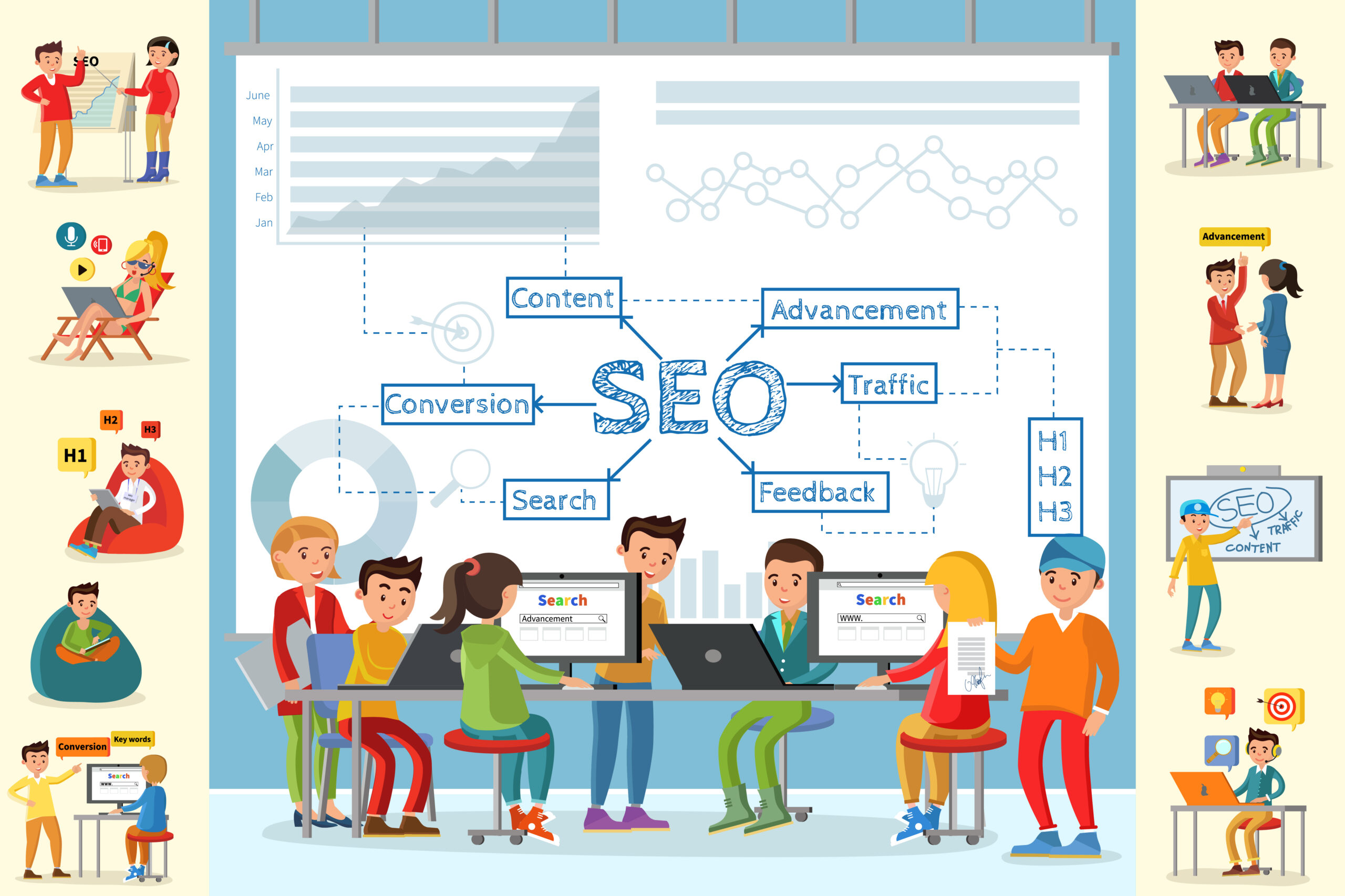 Hobo.Video- Local SEO companies in Brisbane