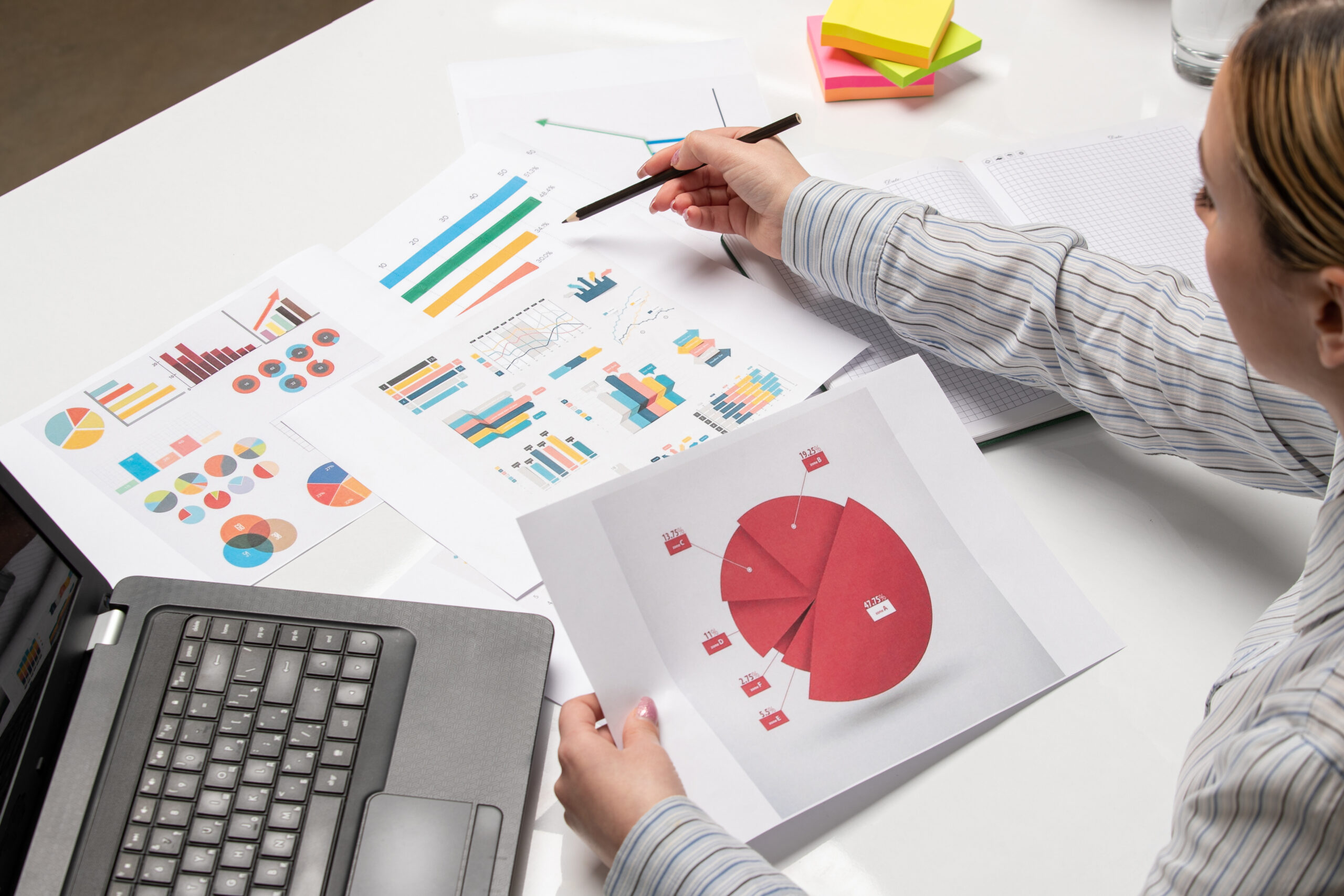 Hobo.Video- marketing metrics for business