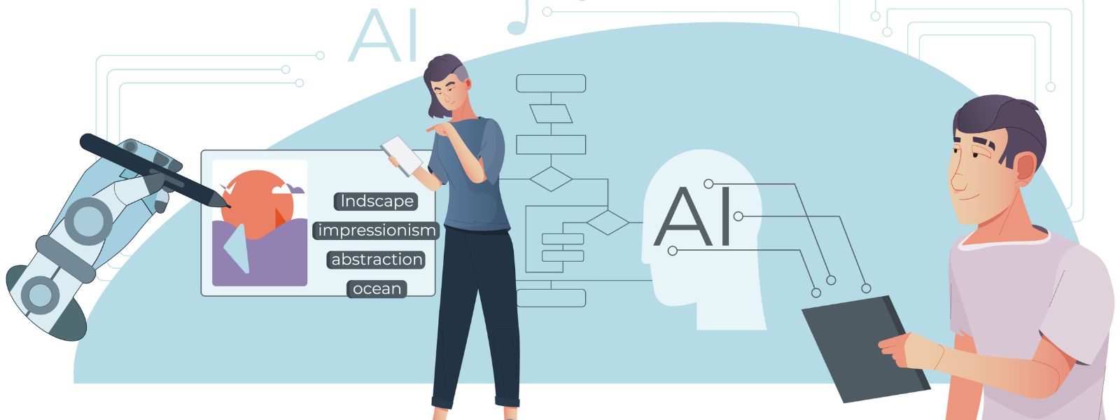 Hobo.Video Understanding Our Fascination with AI Influencers: Perspectives from Psychologists and Researchers