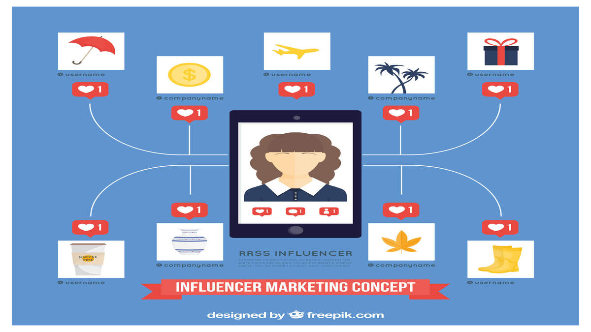 Hobo.Video-Top 3 Alternatives to Iconic Talent Group For Celebrity Influencer Marketing and Endorsement in 2025-influencer Marketing