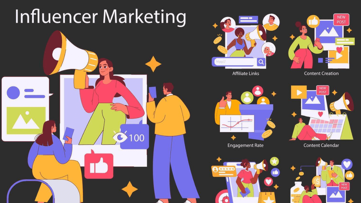 Hobo.Video-Top 3 Alternatives to Social Beat for Influencer Marketing Services in India in 2025