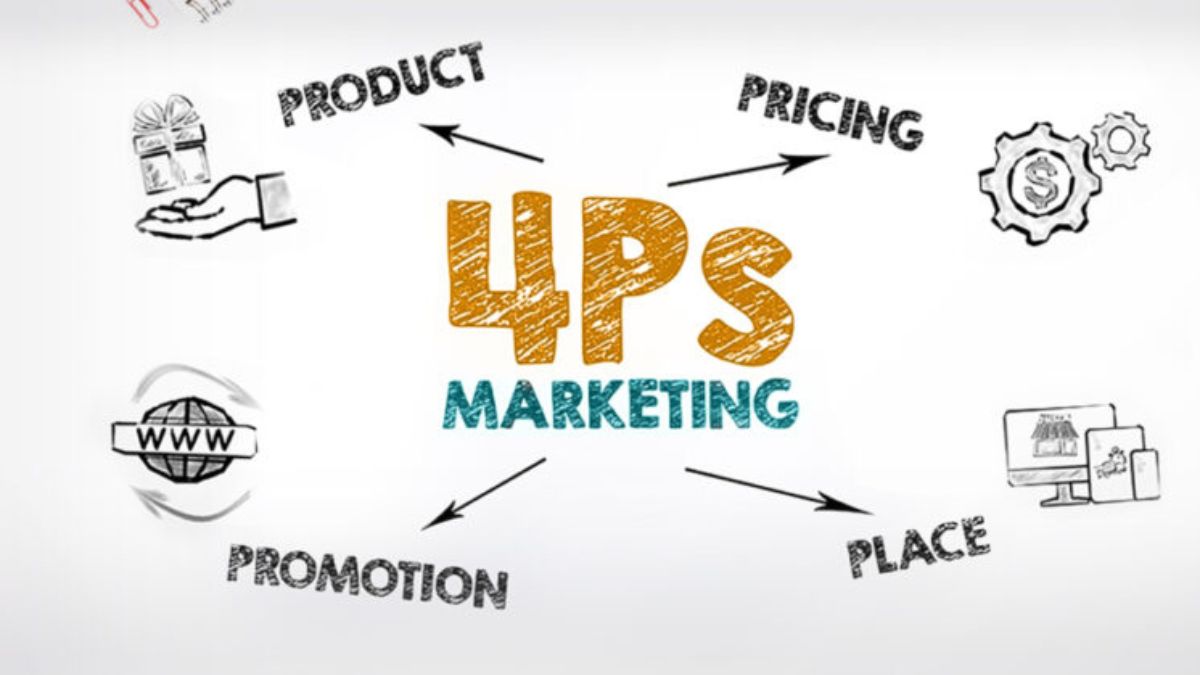 Hobo.Video – This P Can 10x Reach – Promotion Strategy