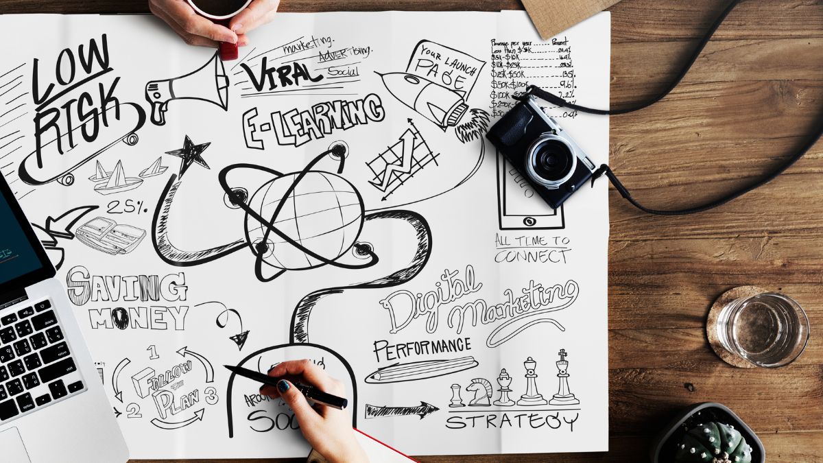 Hobo.Video - The Power of Storytelling in B2B Case Studies - Strategy Map