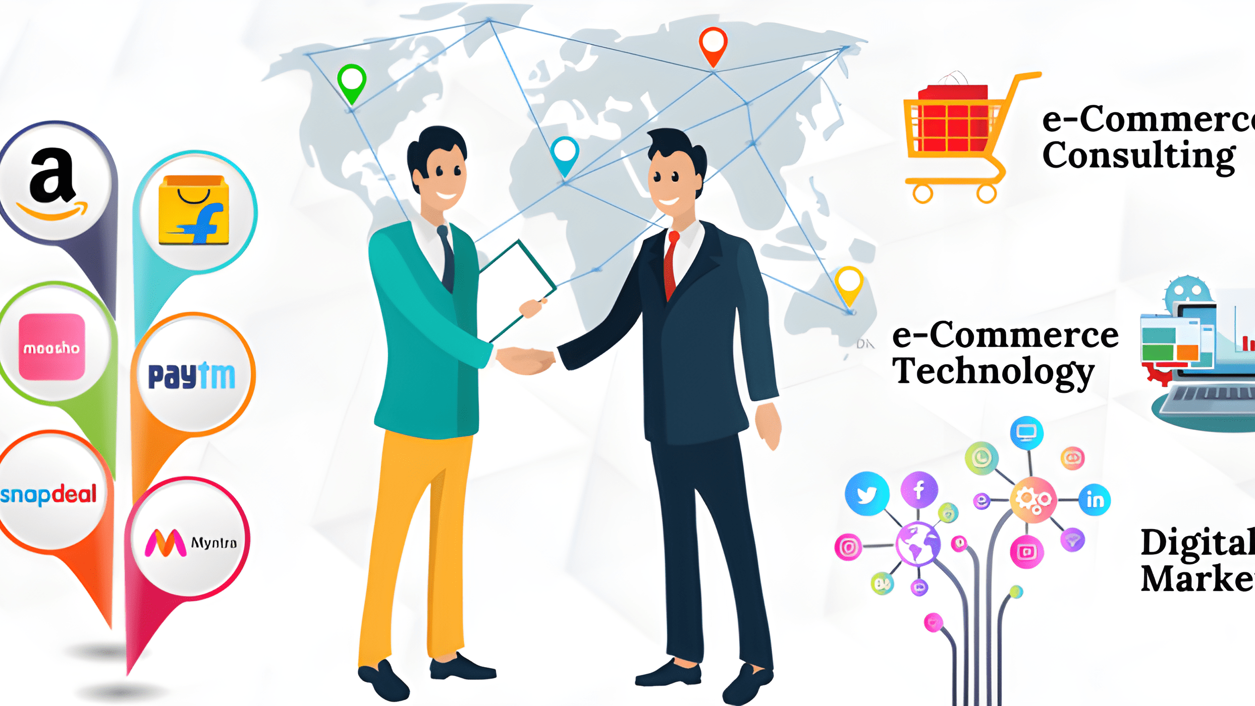 Hobo.video - Top 15 Ecommerce Service Providers for Indian D2C Brands. - Ecommerces