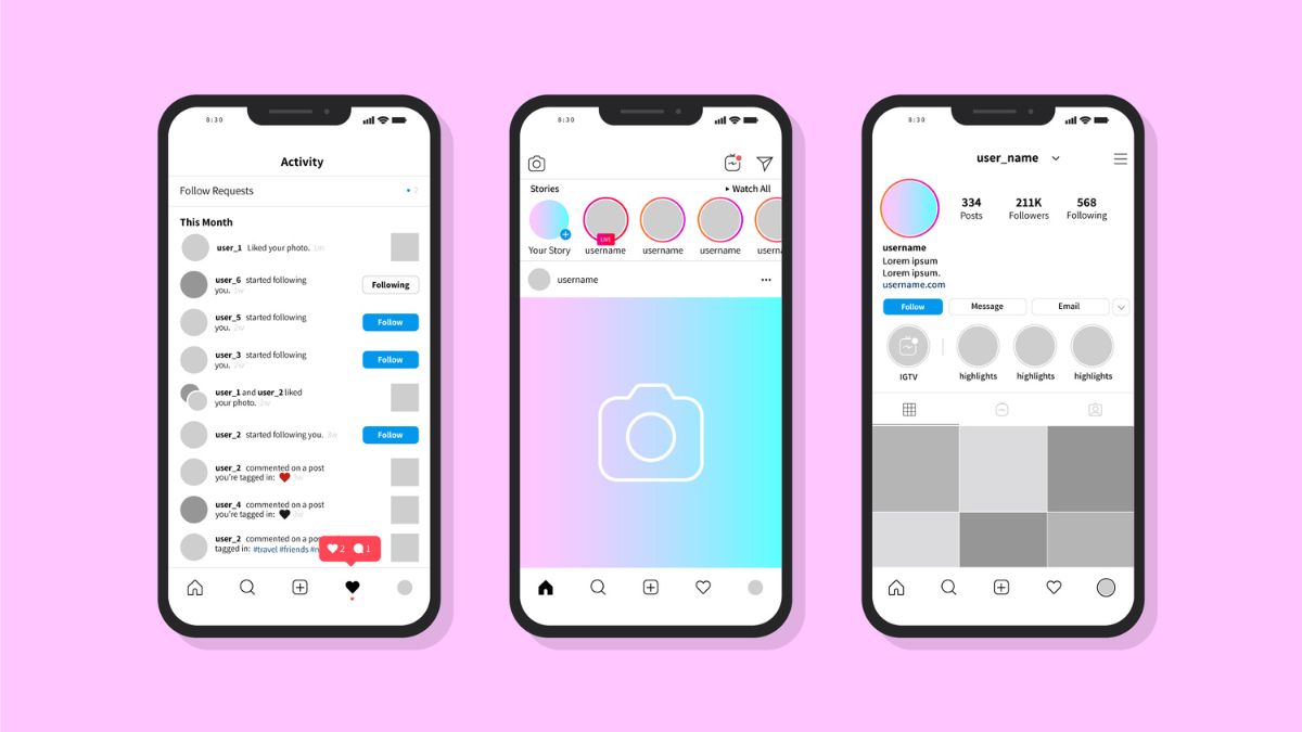 Hobo.Video - Instagram Stories vs Reels - Data Chart