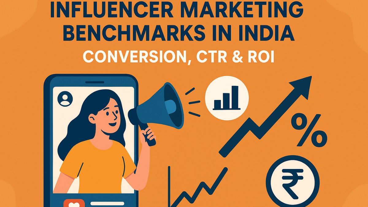 Hobo.Video - Influencer Marketing Benchmarks in India: Conversion, CTR & ROI - Influencer marketing benchmarks