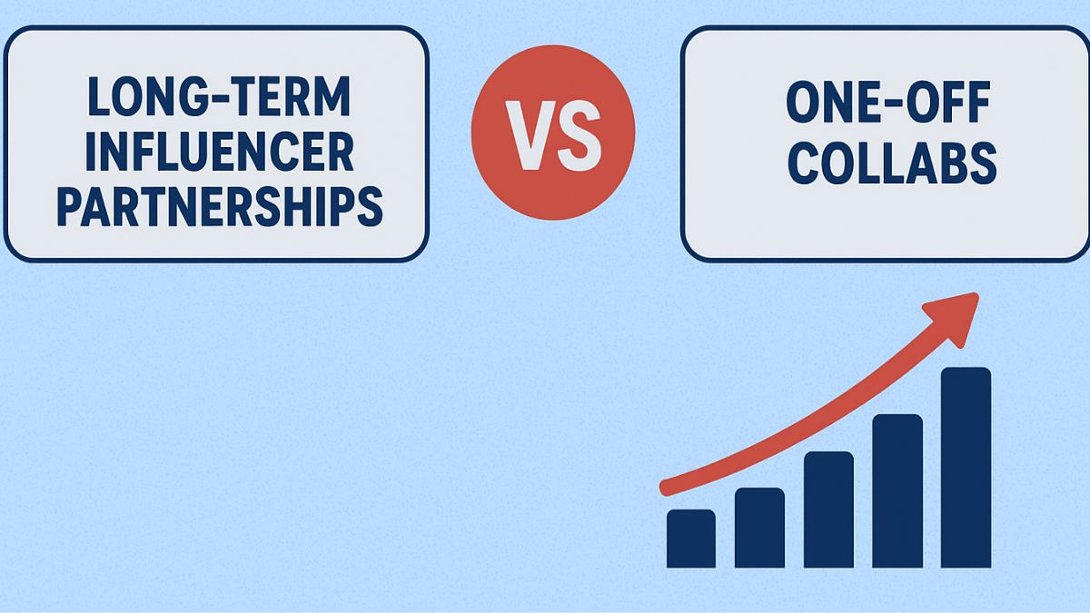 Hobo.Video - Long-Term Influencer Partnerships vs One-Off Collabs: A Data Comparison - Influencer partnership vs collab