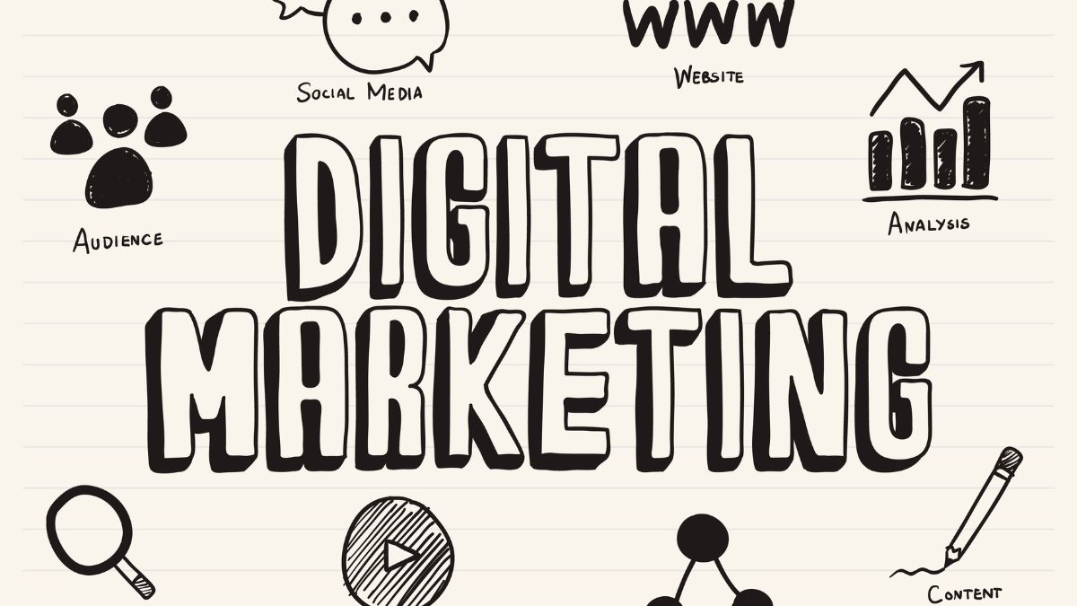 Hobo.Video - Digital Marketing Agencies Ghaziabad - Agencies