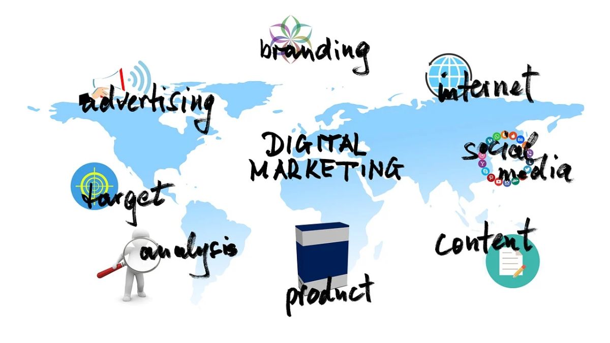 Hobo.Video - In-House vs Best Digital Marketing Agency in Gurgaon - Digital marketing