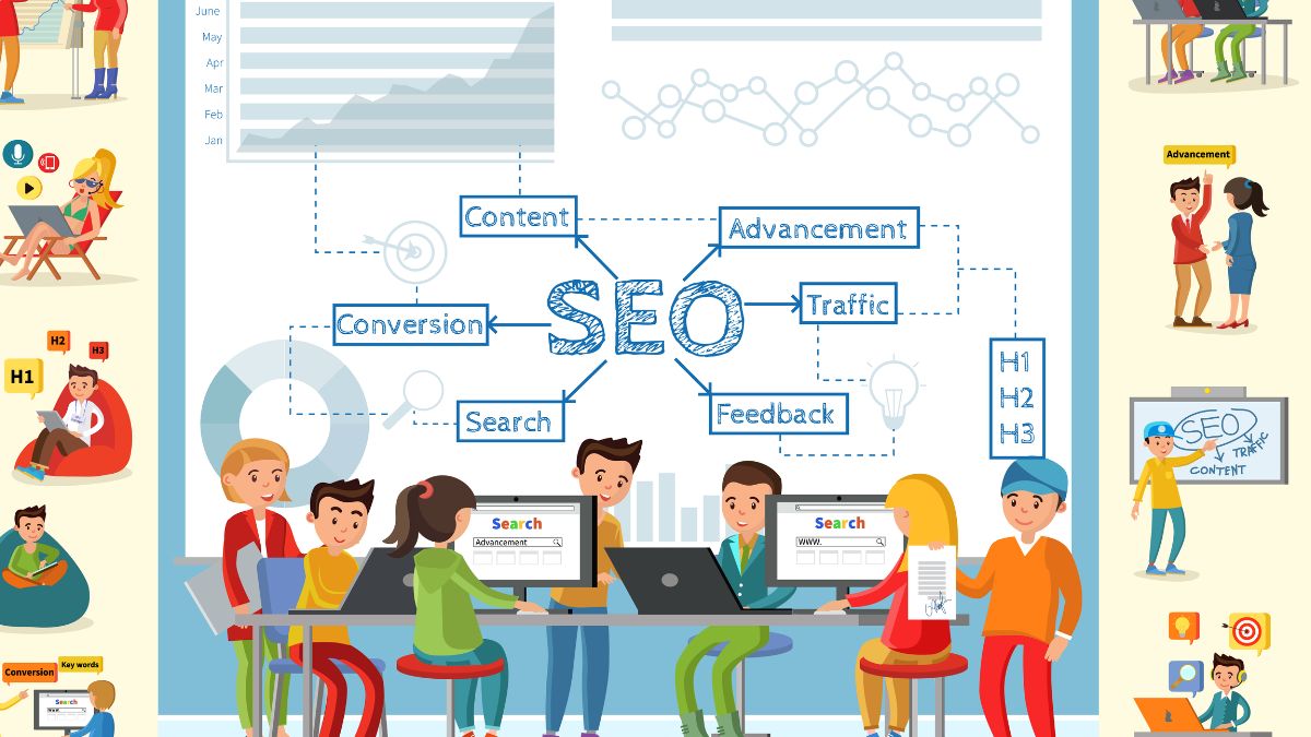 Hobo.Video - Best SEO Companies in Ahmedabad for 2025(SEO company in Ahmedabad)- Track SEO