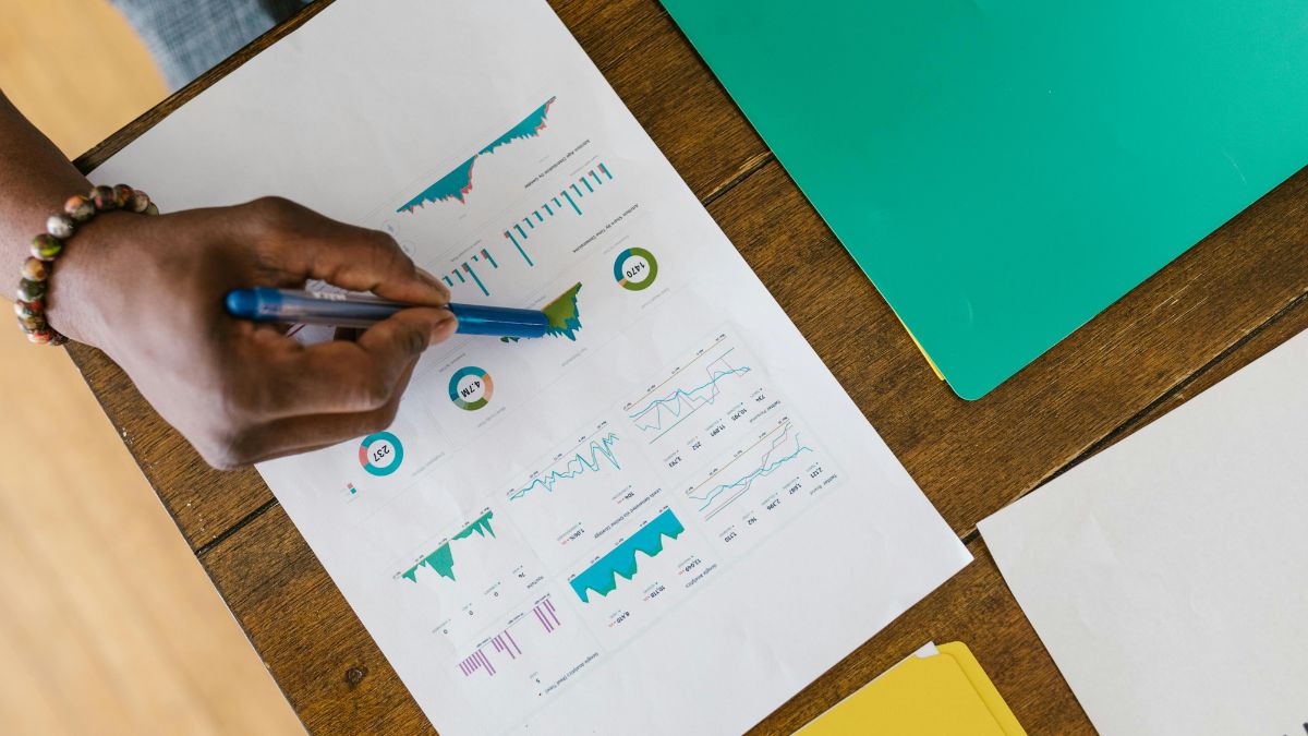 Hobo.Video - Social Media Ads - Budget Guide