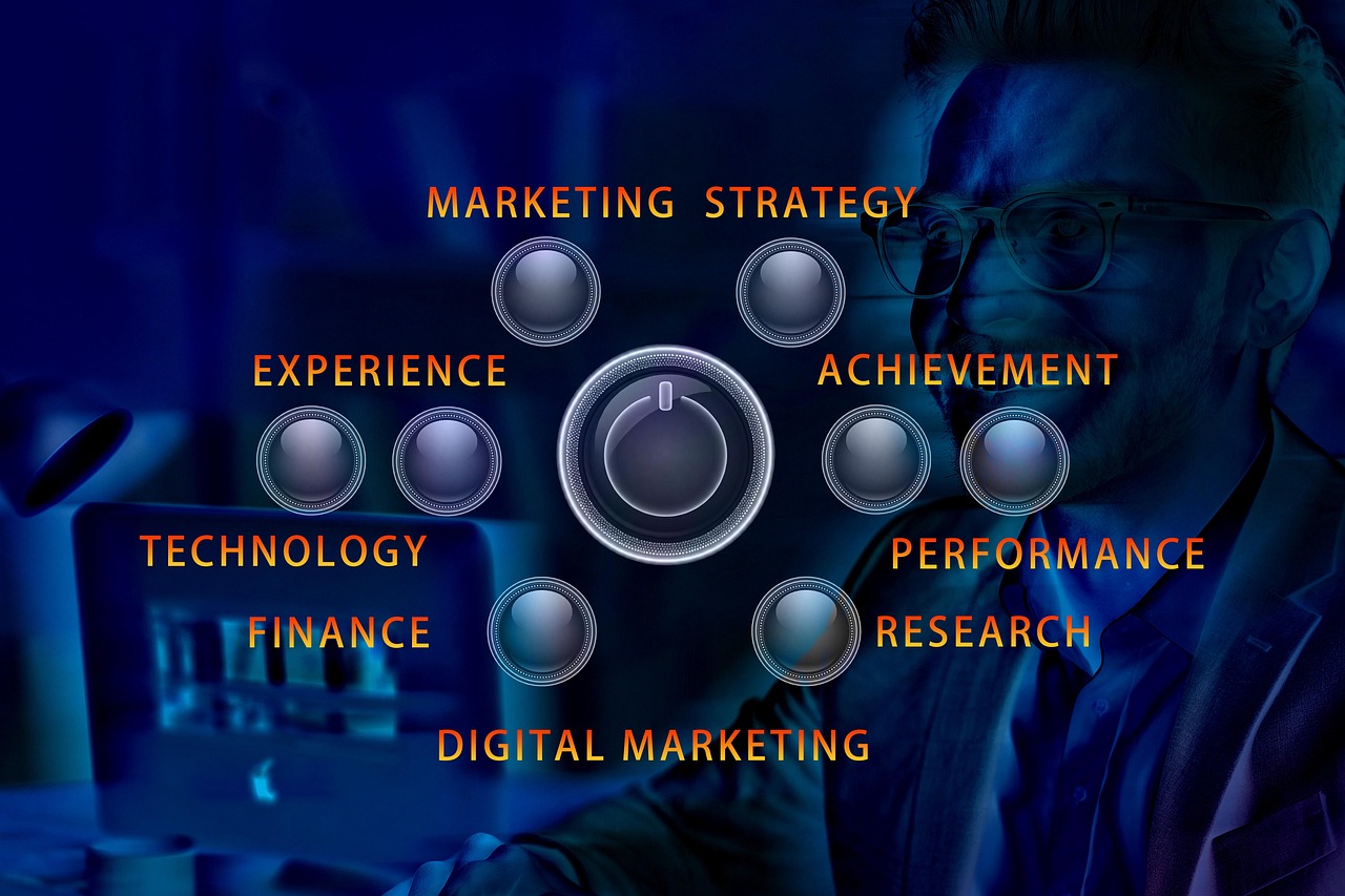 Hobo.Video - Top Performance Marketing - Agency Overview