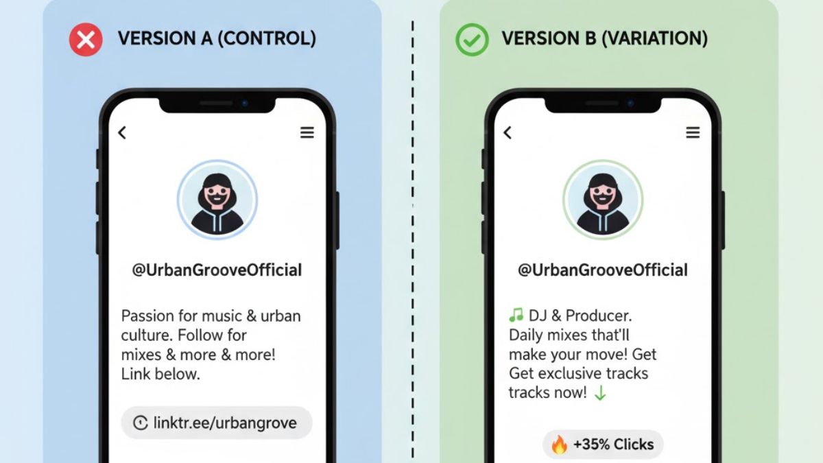 Hobo.Video-A/B Testing TikTok Bios: What Actually Converts-Guide to the brand