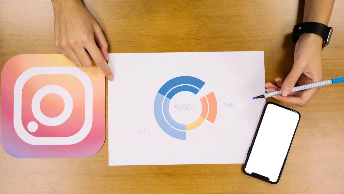 Hobo.Video-Best Practices for Posting on Instagram in 2025-Information for the audience