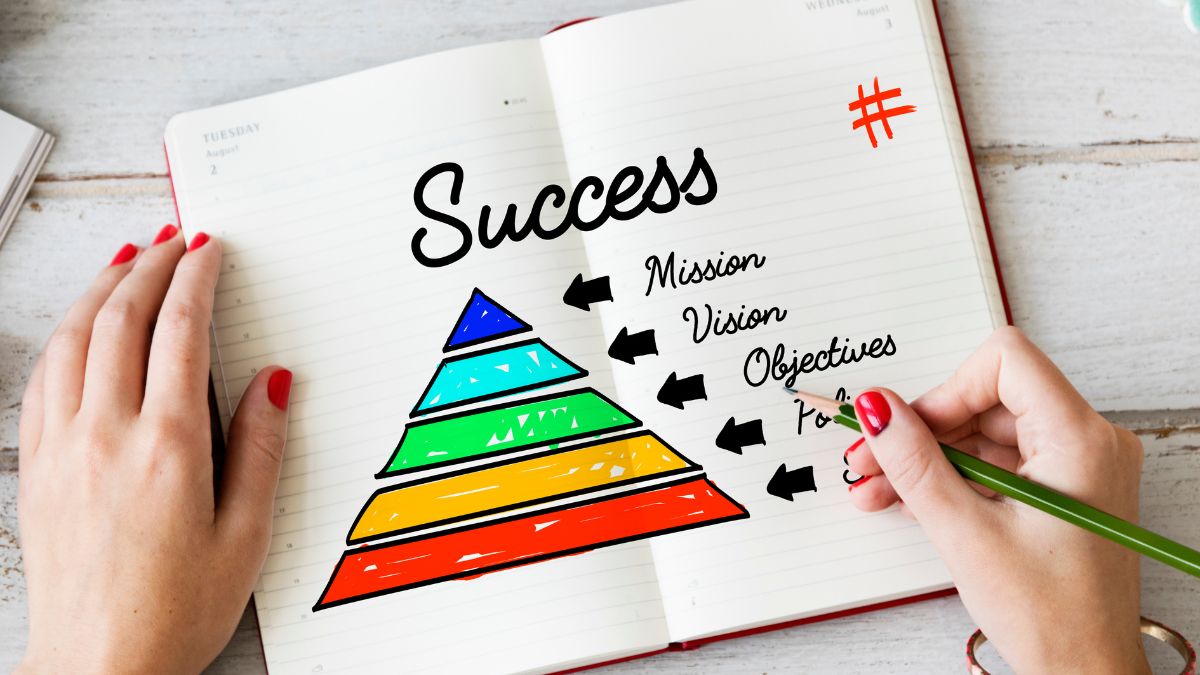 Hobo.Video-What Makes a Marketing Funnel Successful?-Guide for the Brands